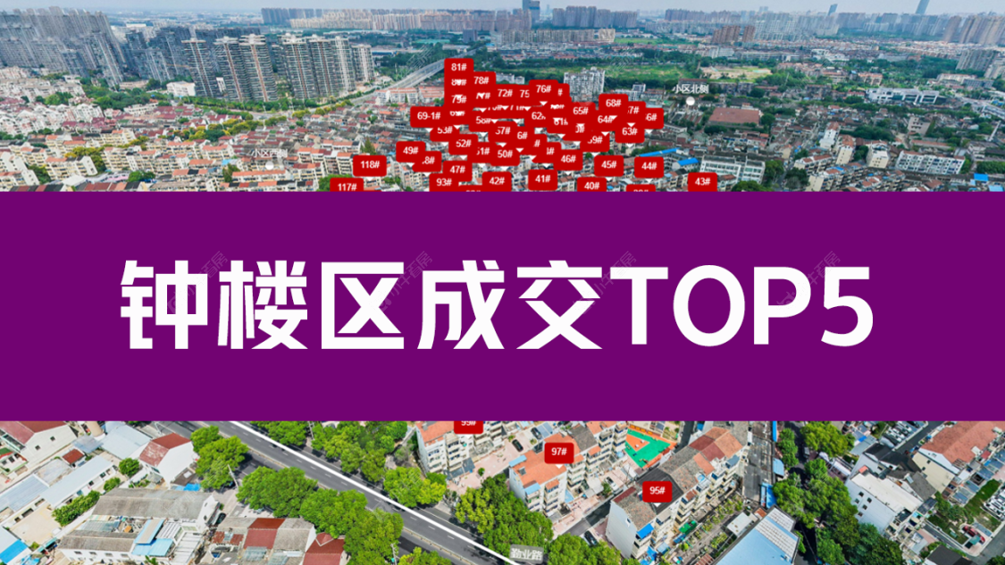 ​钟楼区上周成交TOP5小区出炉，配套到位是关键