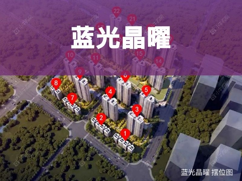 常州市2026年3月人气小区测评之蓝光晶曜