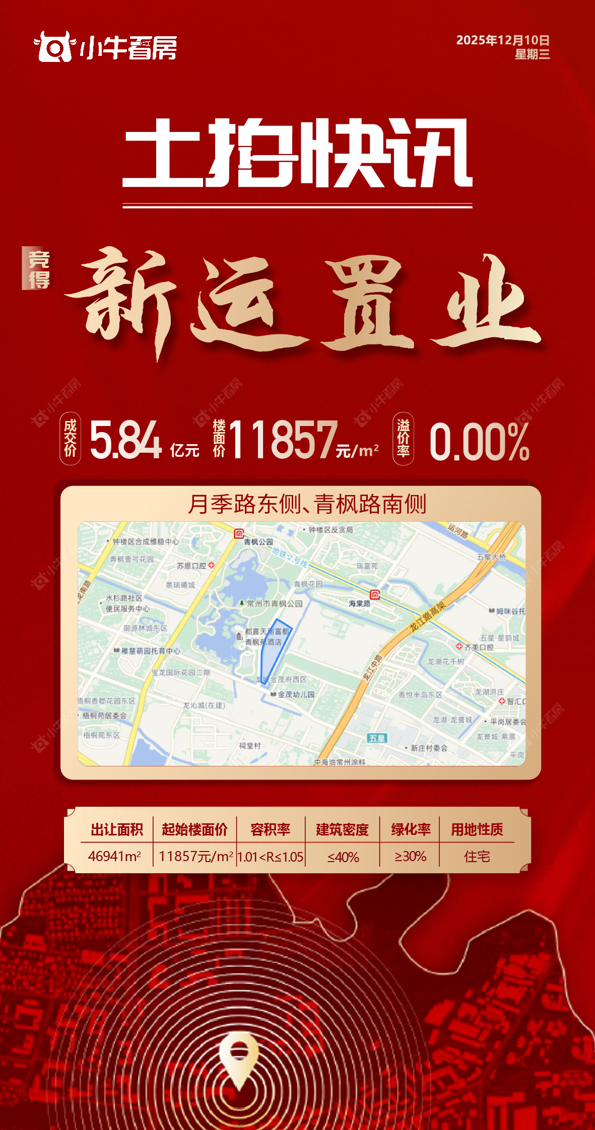 10土拍 3_JZX20210903 副本 14 10土拍 3_JZX20210903 副本 14