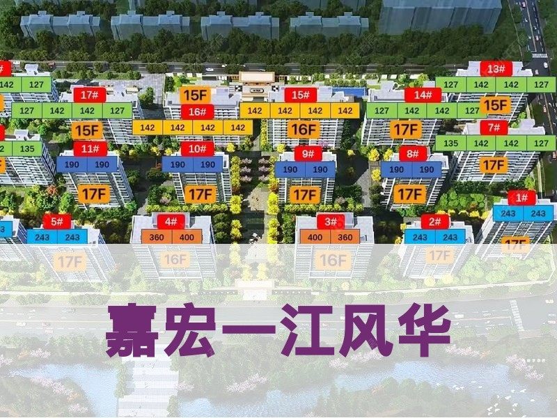 常州市2026年2月人气小区测评之嘉宏一江风华