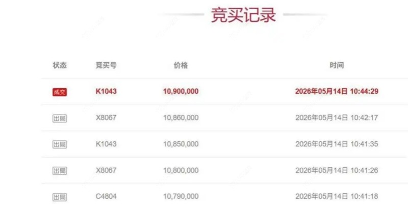 常州恐龙园旁别墅392万起拍卖，1090万高价成交！