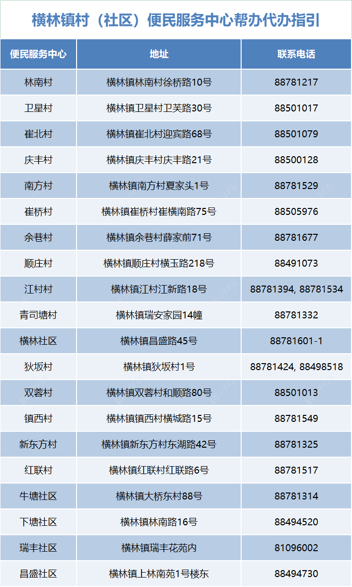 企业微信截图_17618056731931