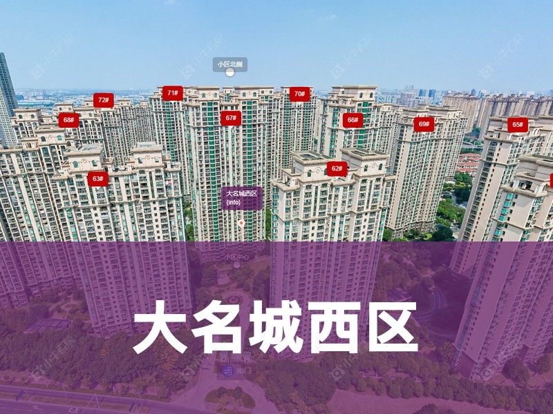 常州市2026年3月人气小区测评之大名城西区