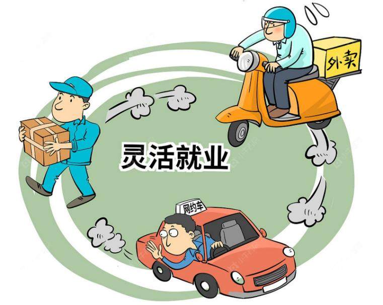灵活就业网络图