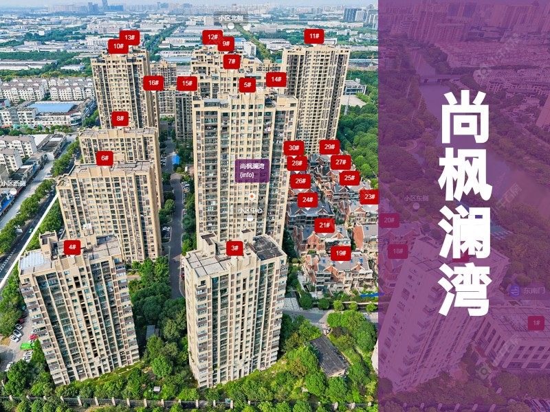 常州市2026年3月人气小区测评之尚枫澜湾