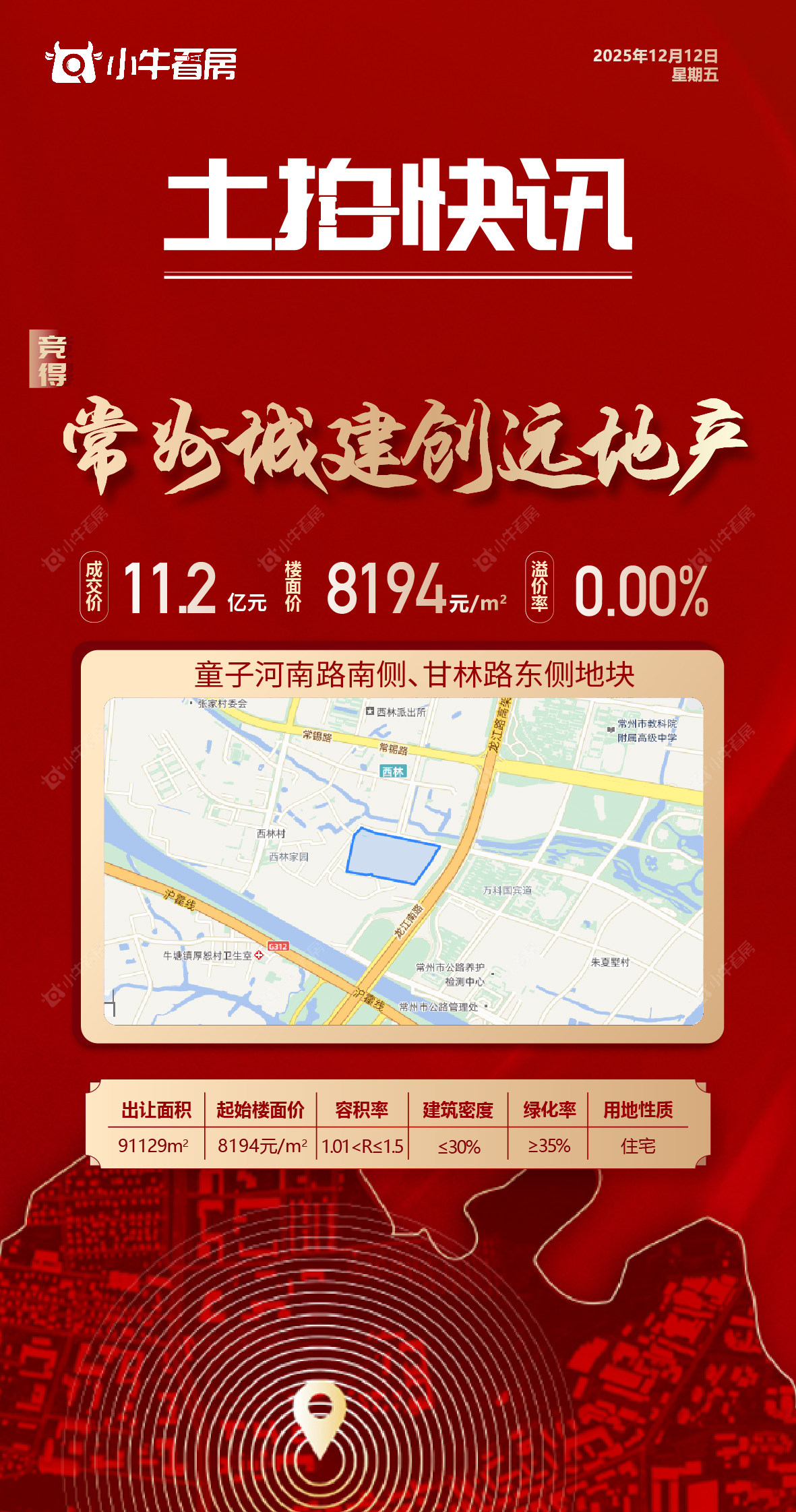 10土拍 3_JZX20210903 副本 15 10土拍 3_JZX20210903 副本 15