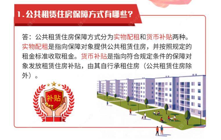 公共租赁住房保障方式