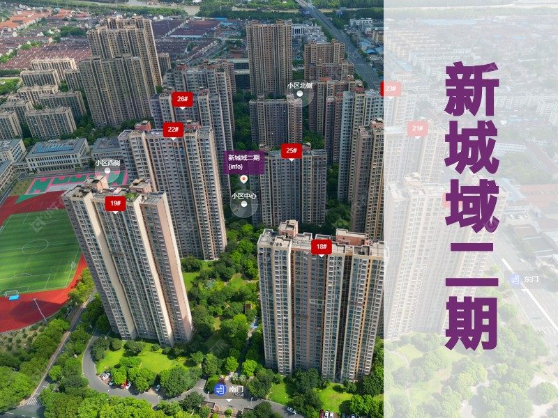 常州市2025年11月人气小区测评之新城域二期