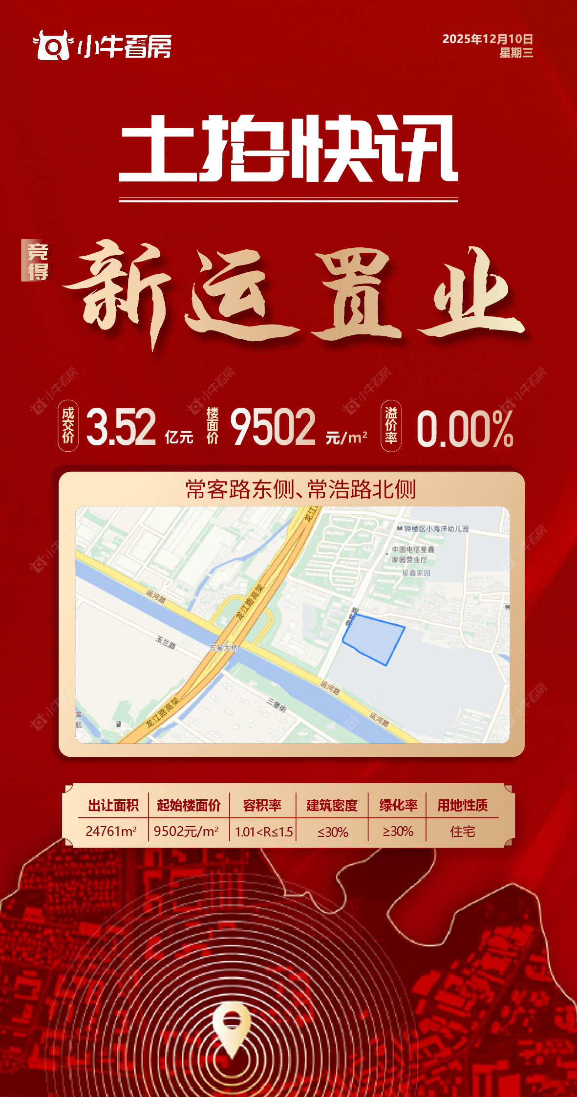 10土拍 3_JZX20210903 副本 15 10土拍 3_JZX20210903 副本 15