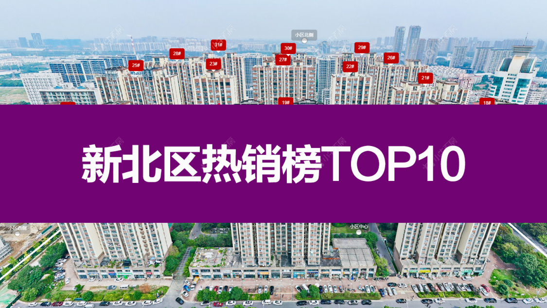 新北区买房选择难？十大热销小区，一份榜单全搞定！