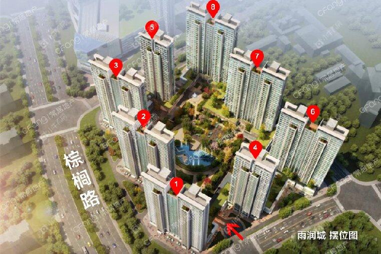 常州雨润城摆位图