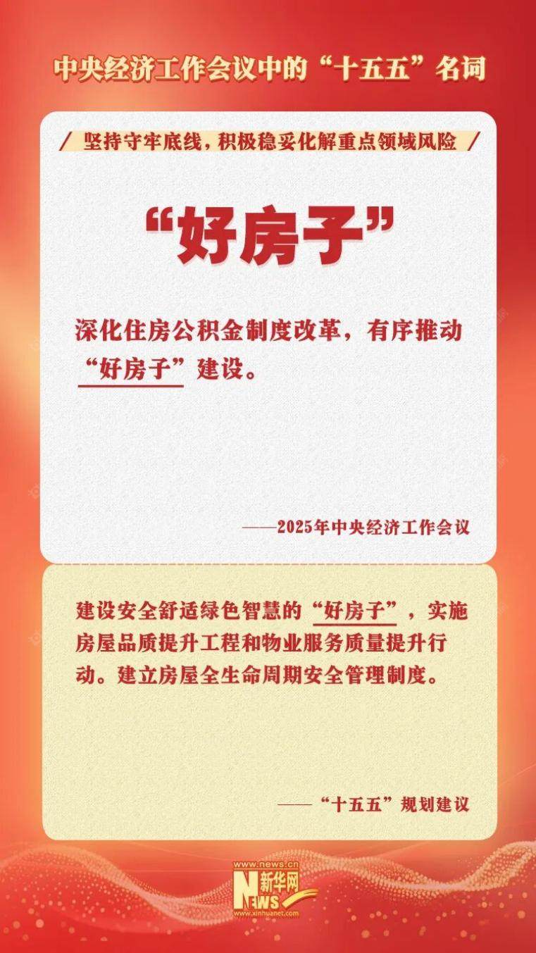 十五五好房子规划建议