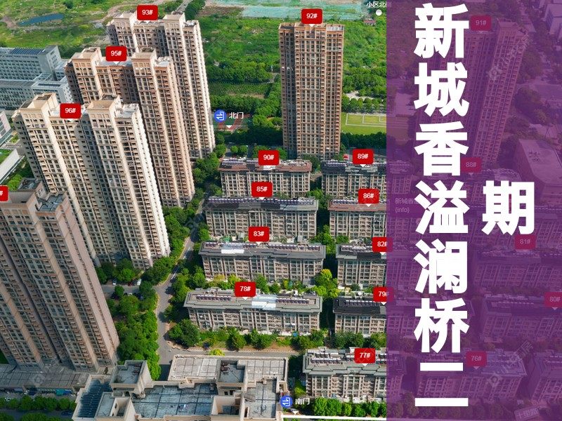 常州市2025年9月人气小区测评之新城香溢澜桥二期