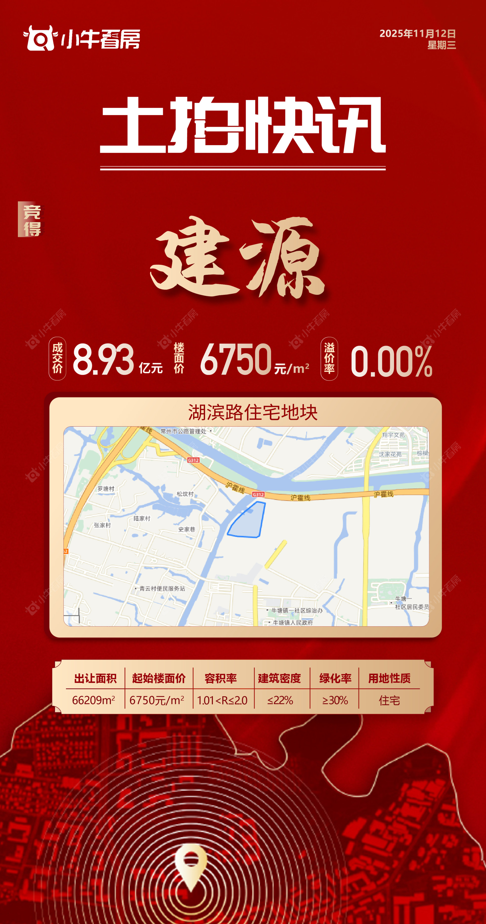 11土拍 5_JZX20210903 副本 7(1)