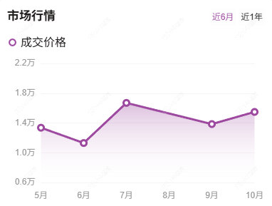 ScreenShot_2025-11-07_150320_353