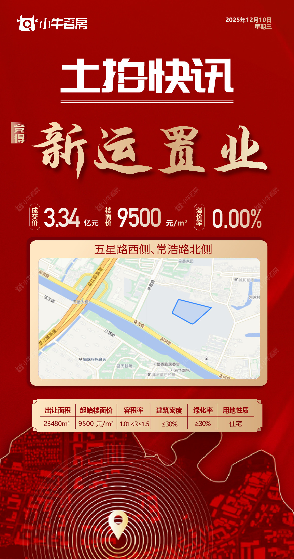 10土拍 3_JZX20210903 副本 16 10土拍 3_JZX20210903 副本 16