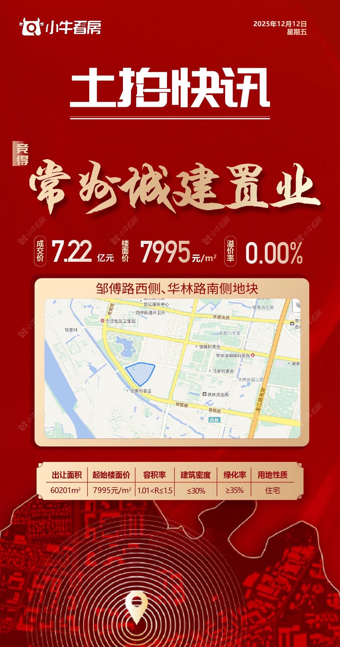 10土拍 3_JZX20210903 副本 13 10土拍 3_JZX20210903 副本 13