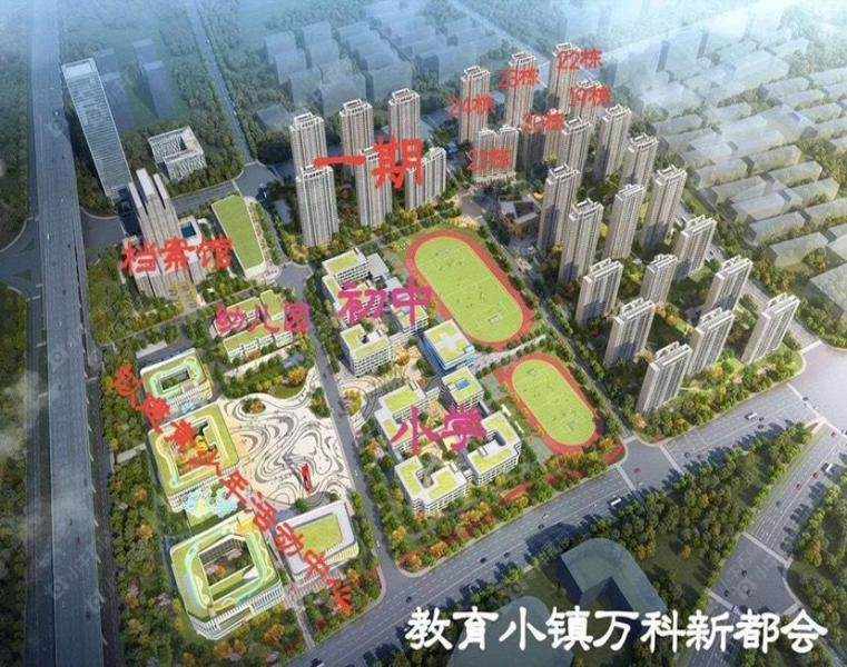 万科新都会摆位图