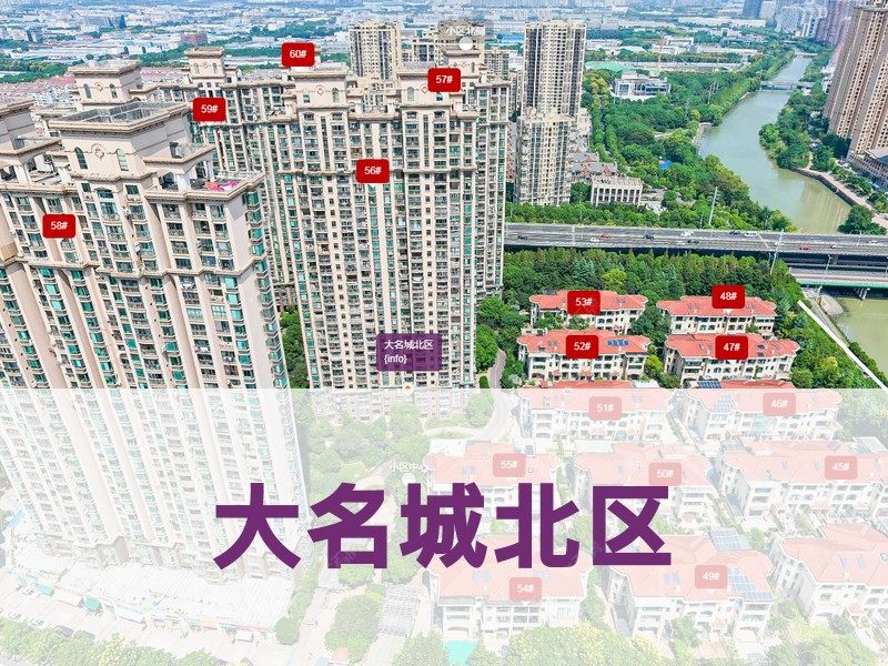 常州市2025年9月人气小区测评之大名城北区