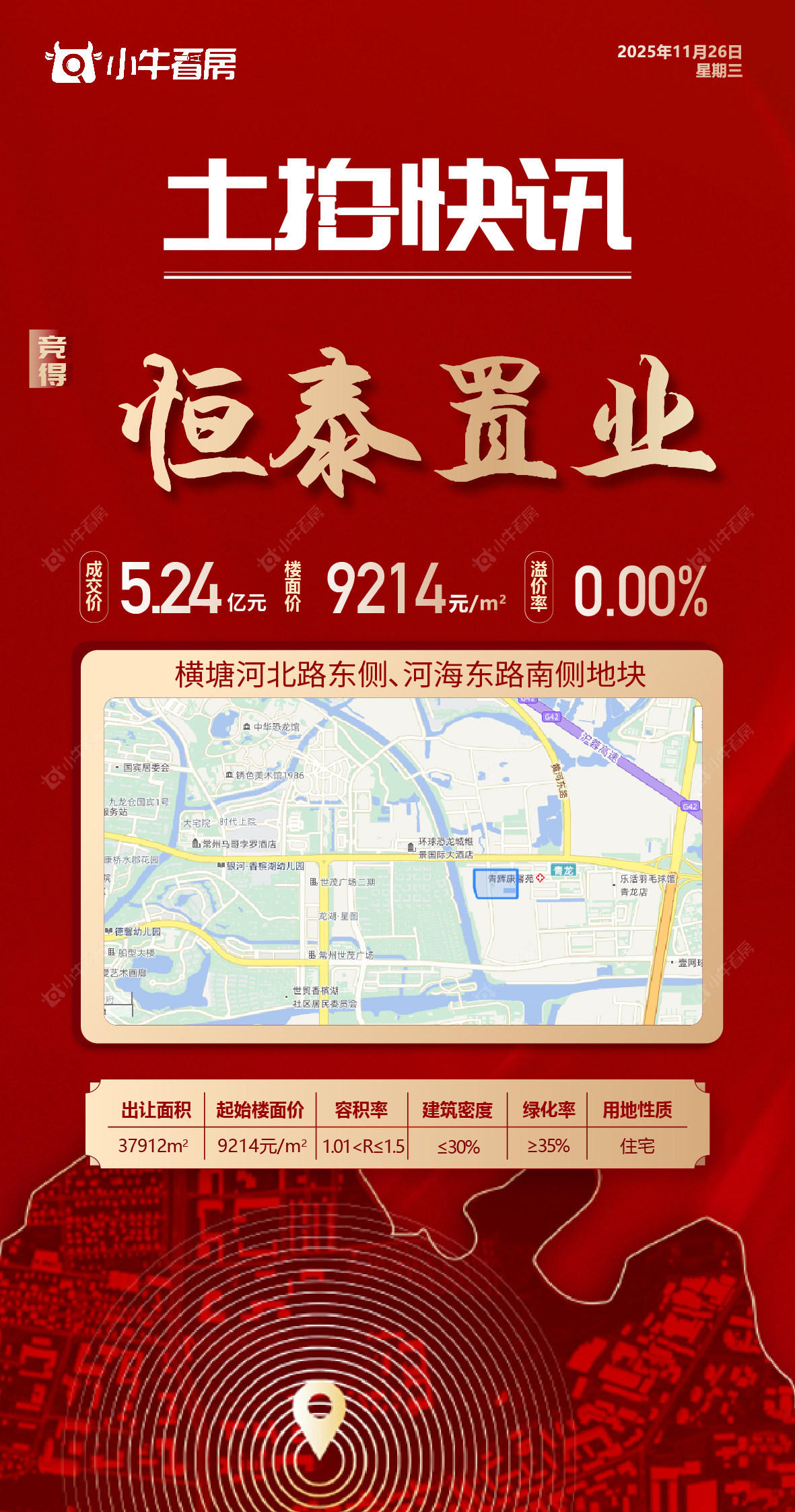 11土拍 3_JZX20210903 副本 10(1) 11土拍 3_JZX20210903 副本 10(1)