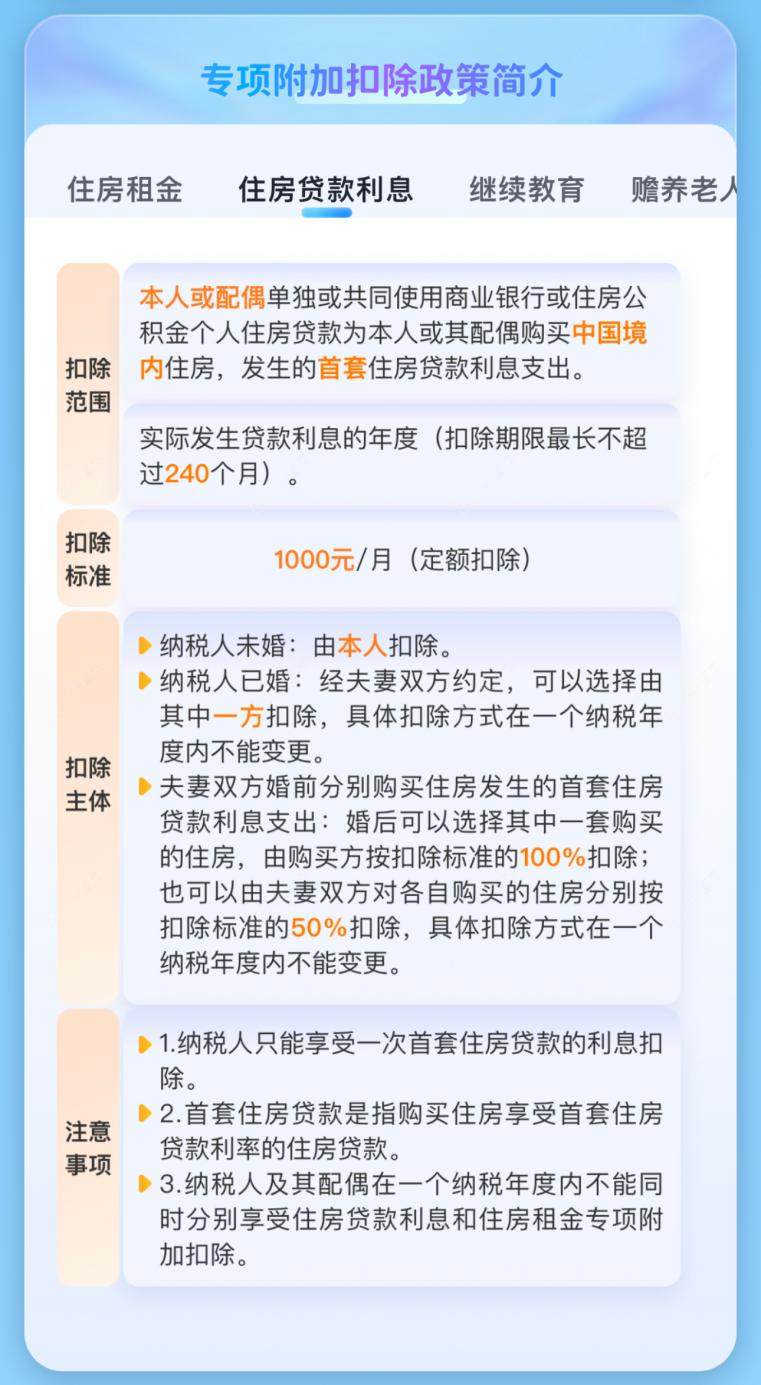 专项附加扣除政策简介住房贷款利息