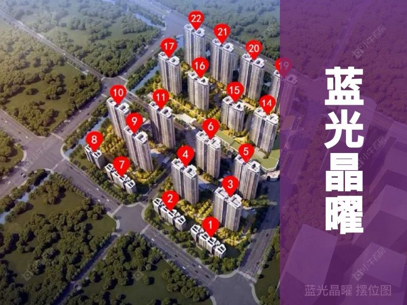 常州市2026年2月人气小区测评之蓝光晶曜