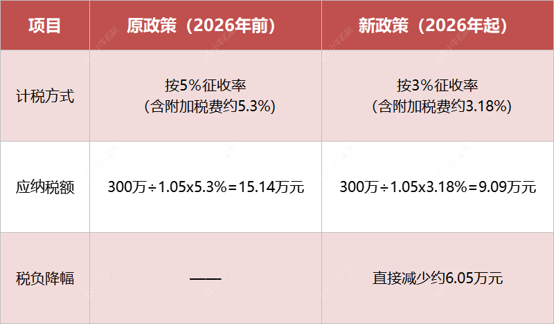 企业微信截图_17671435011091