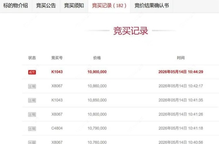 常州恐龙园旁别墅1090万高价成交 常州恐龙园旁别墅1090万高价成交