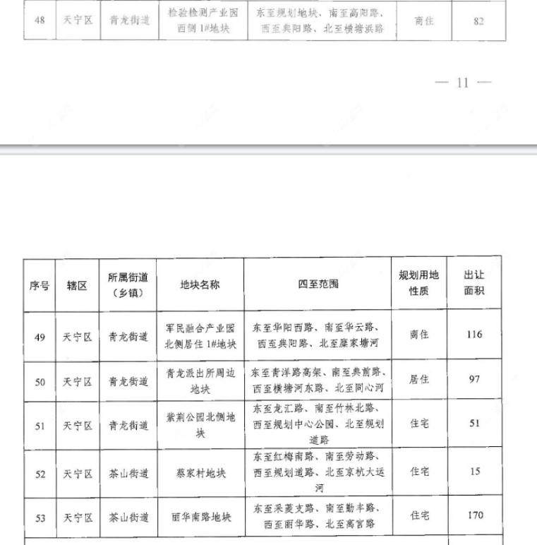 常州2026年天宁区住宅供应地块表