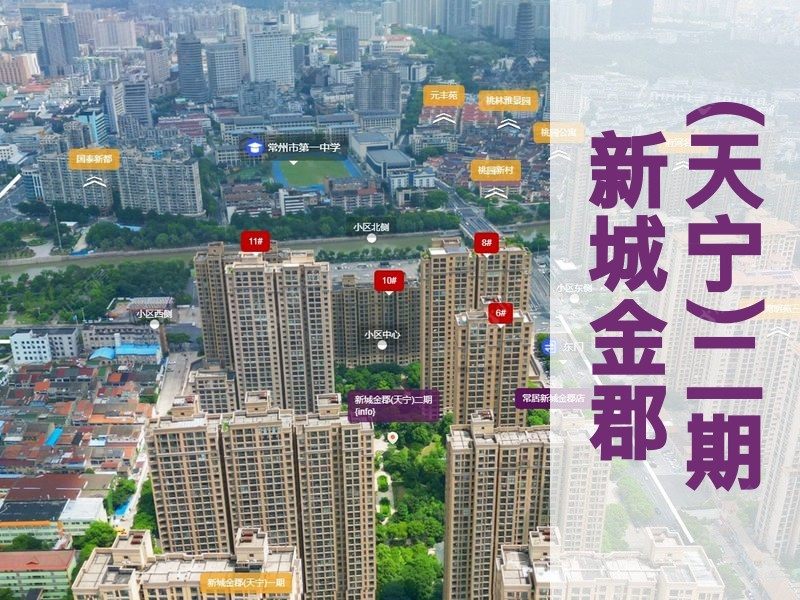 常州市2026年2月人气小区测评之新城金郡(天宁)二期