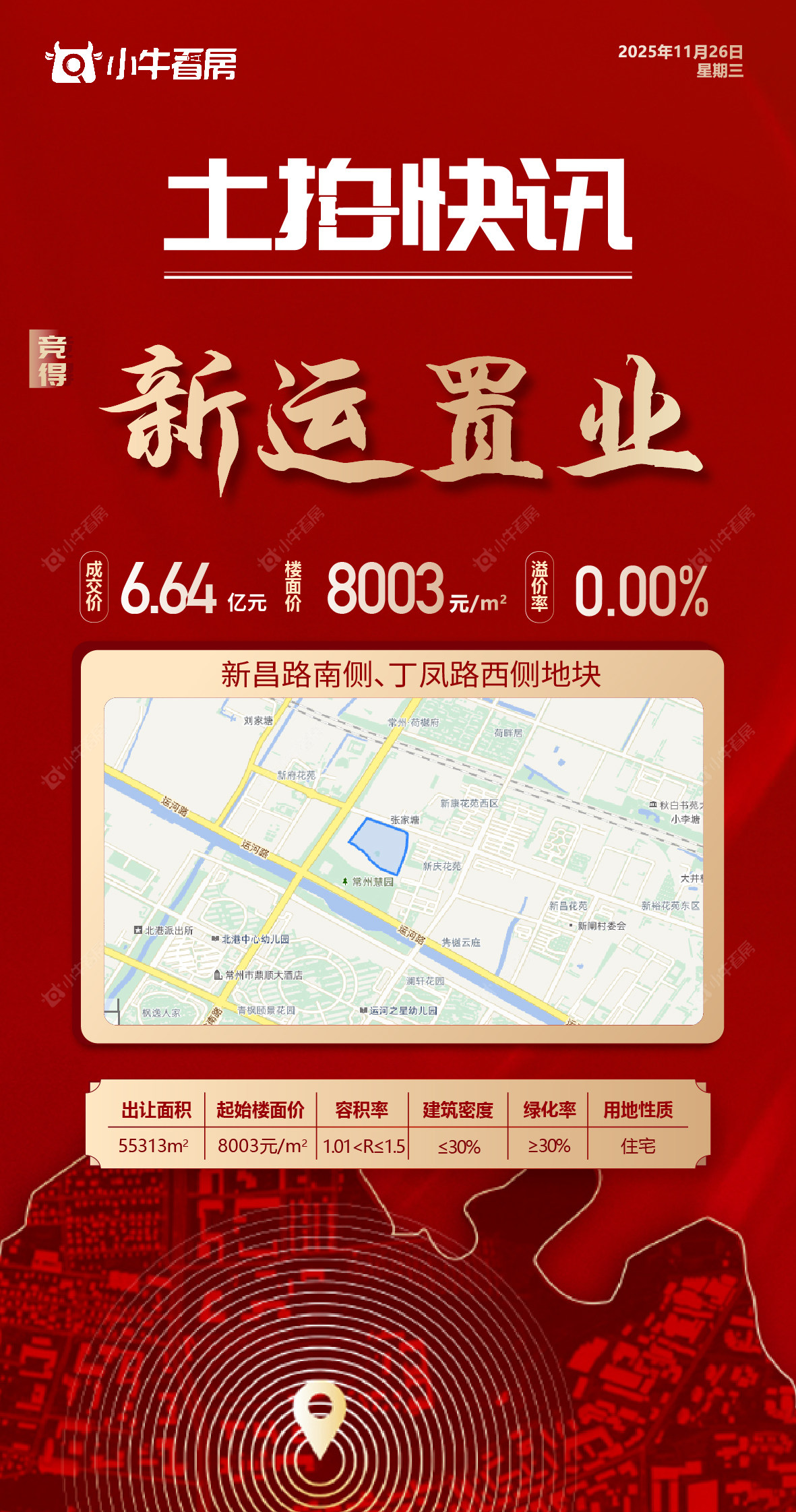 11土拍 5(1) 11土拍 5(1)