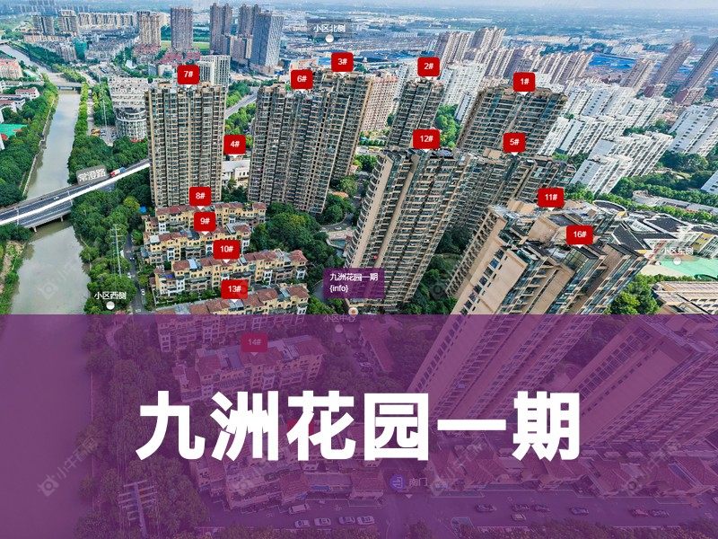 常州市2025年9月人气小区测评之九洲花园一期