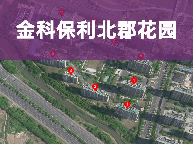 常州市2025年9月人气小区测评之金科保利北郡花园