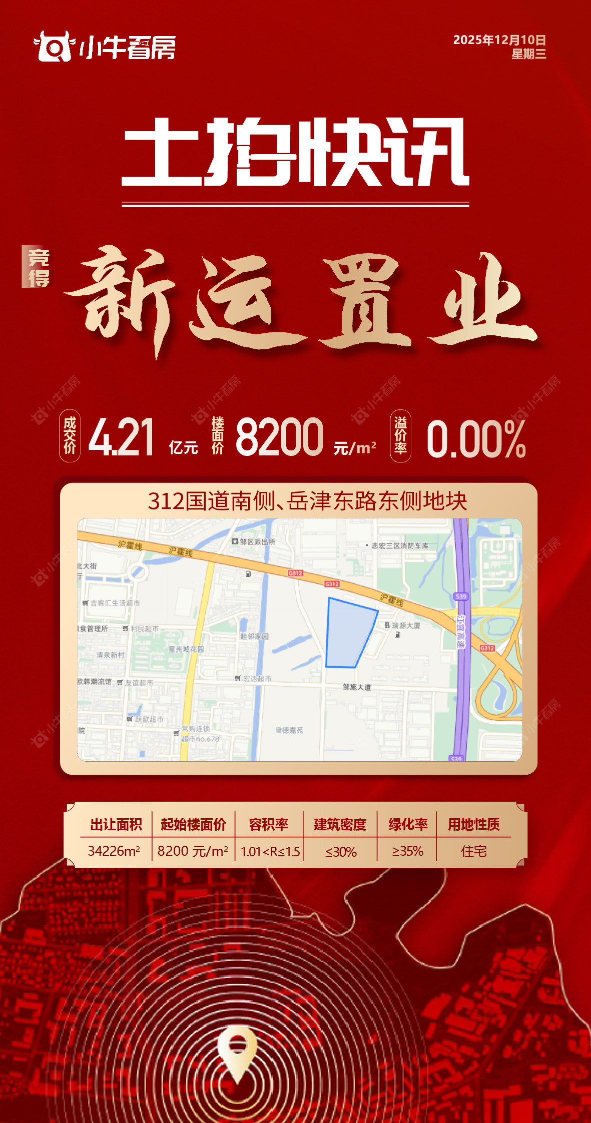 10土拍 3_JZX20210903 副本 17 10土拍 3_JZX20210903 副本 17