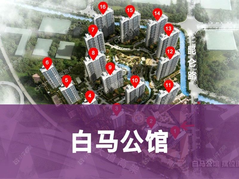 常州市2025年12月人气小区测评之白马公馆