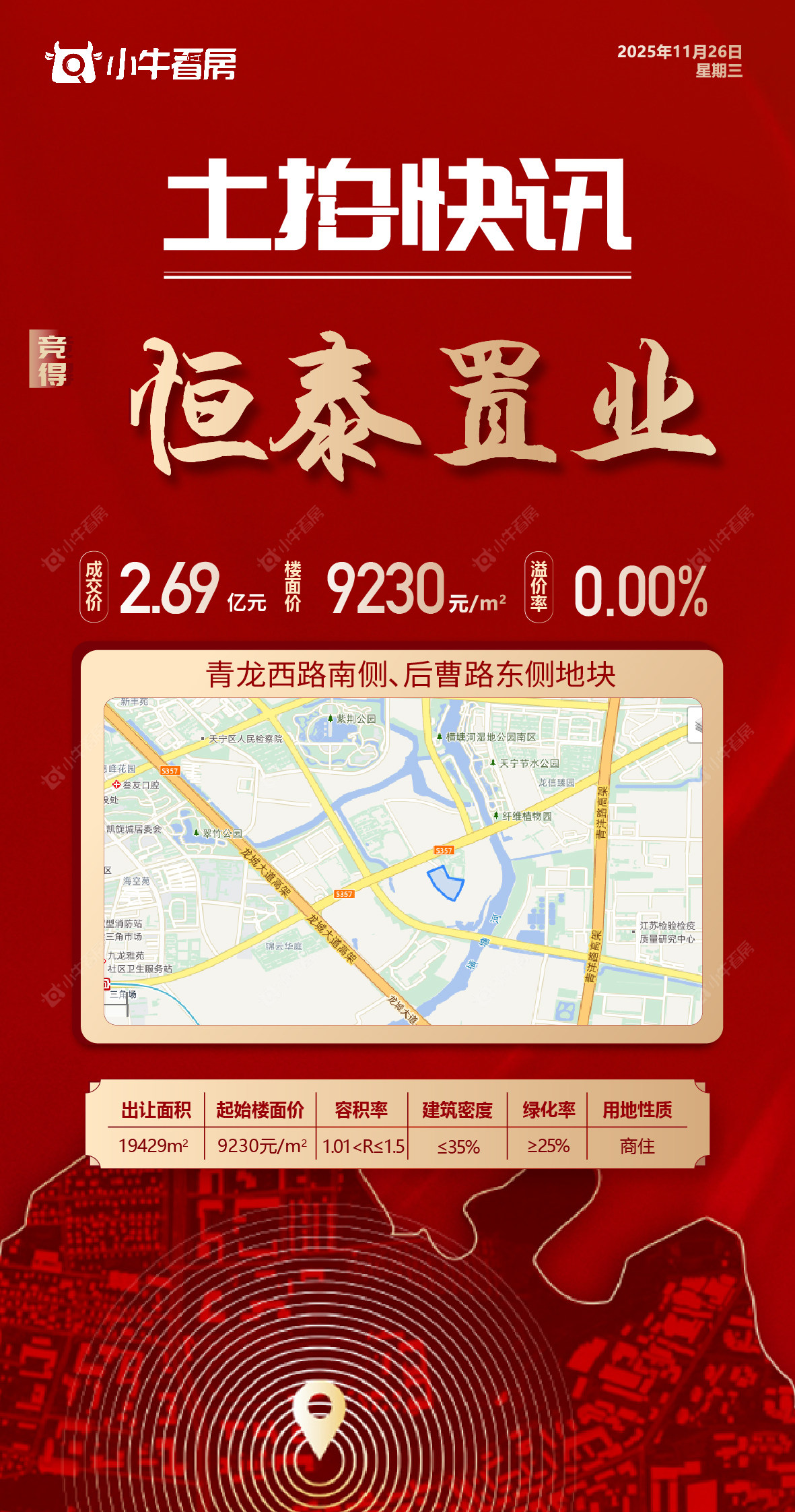 11土拍 3_JZX20210903 副本 11(1) 11土拍 3_JZX20210903 副本 11(1)