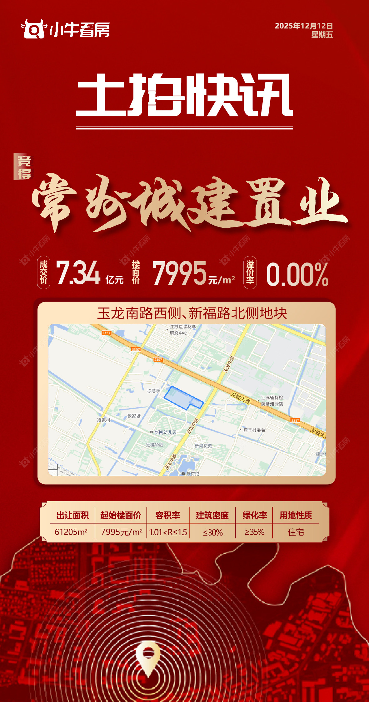 10土拍 3_JZX20210903 副本 14 10土拍 3_JZX20210903 副本 14