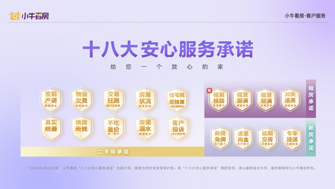 从常州走向全国：小牛看房以联卖生态赋能中小中介