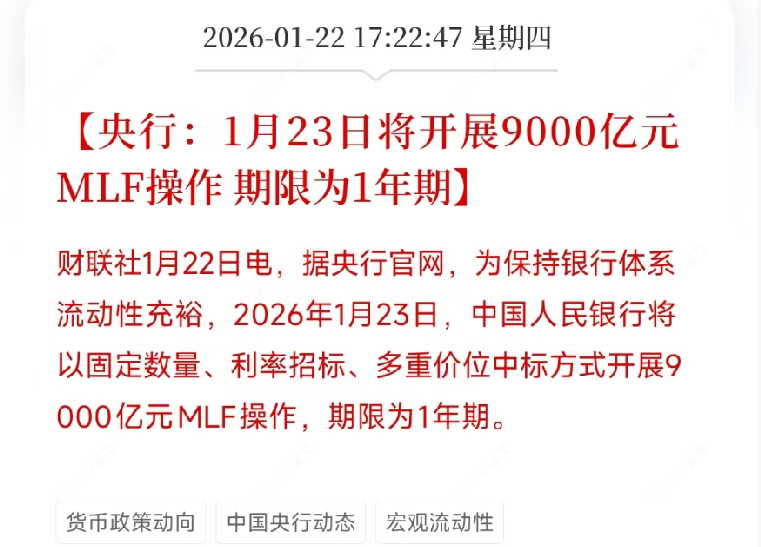 央行政策图文