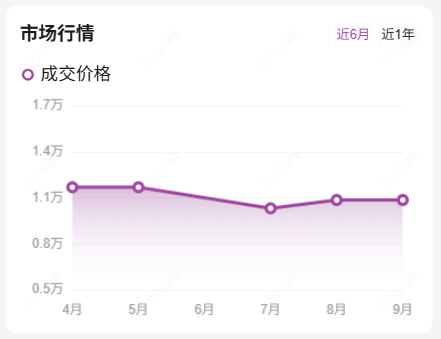 ScreenShot_2025-10-27_101259_798 ScreenShot_2025-10-27_101259_798