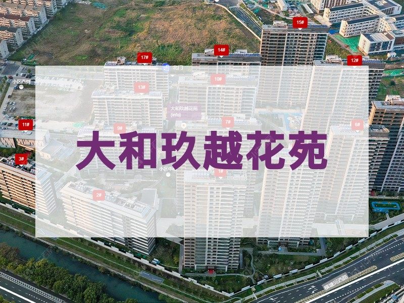 常州市2026年1月人气小区测评之大和玖越花苑