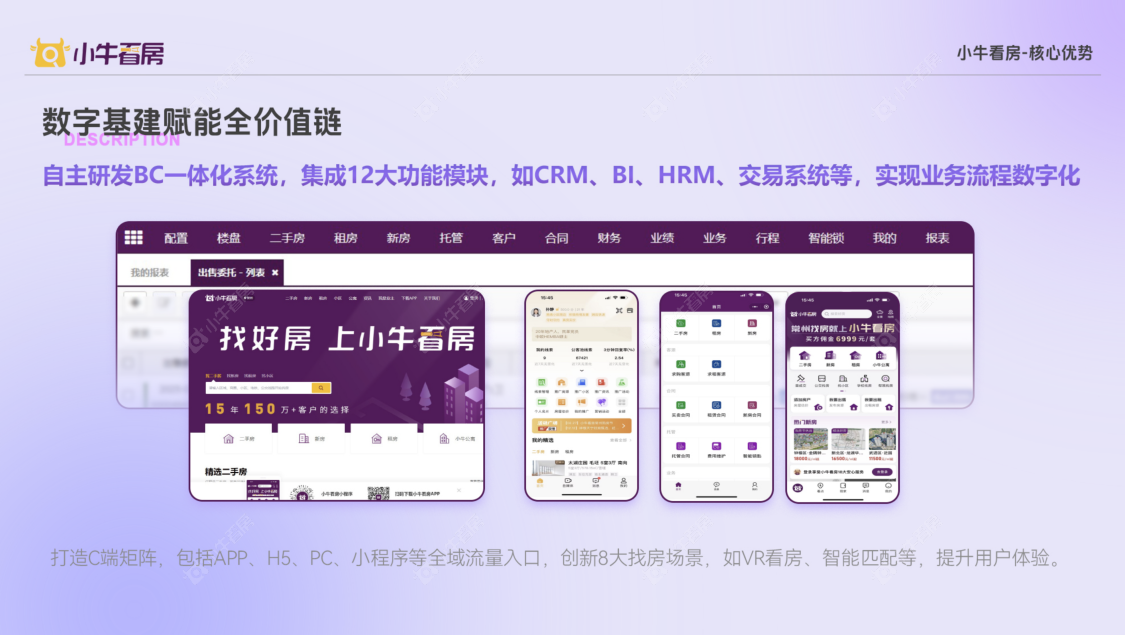 小牛看房云经纪系统：赋能经纪人提效增收