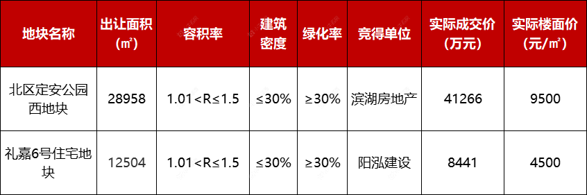 企业微信截图_17663879695469