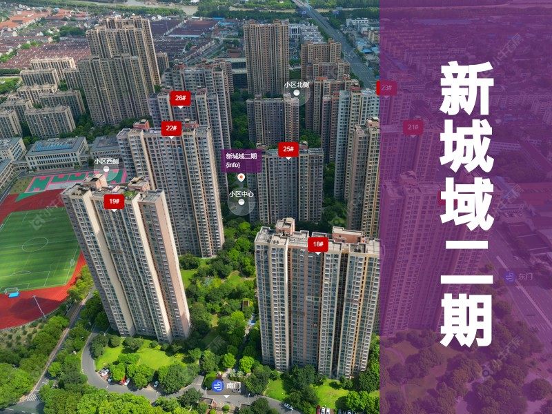 常州市2025年9月人气小区测评之新城域二期