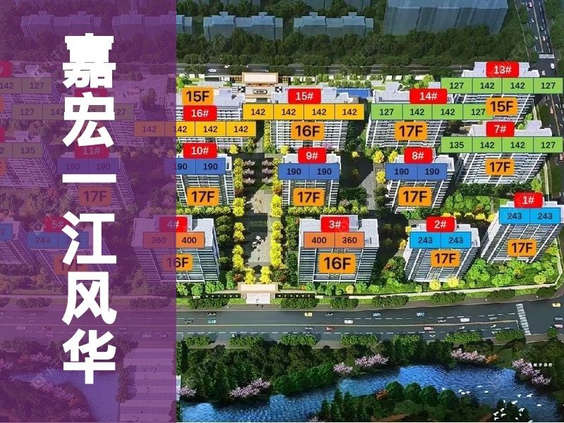 常州市2025年9月人气小区测评之嘉宏一江风华